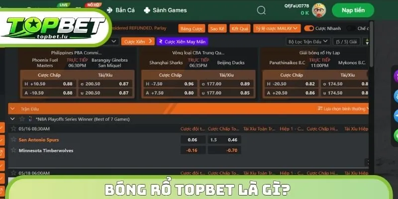 Bóng rổ Topbet Là Gì? 