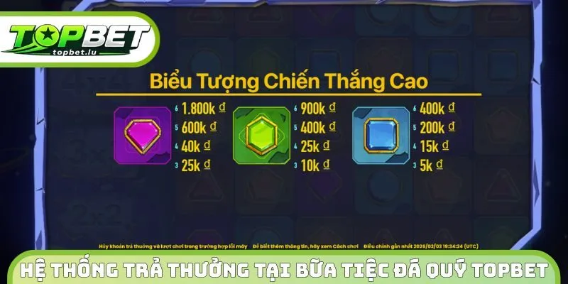 Hệ thống trả thưởng tại Bữa Tiệc Đá Quý Topbet