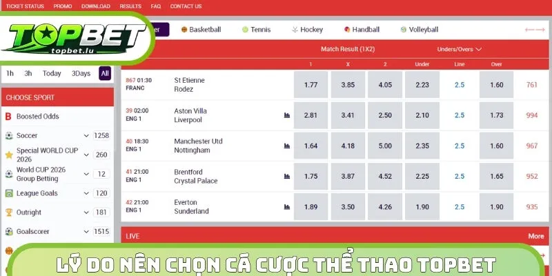 Lý do nên chọn cá cược thể thao Topbet